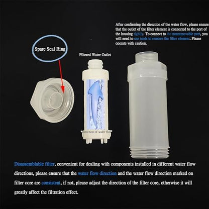 10PCS Vitamin C Shower Filter for Hard Water Filter Aromatherapy Replacement Cartridge Bathtub Faucet Bathroom Accessories Remove Chlorine Fluoride Heavy Metals Jasmine Ocean