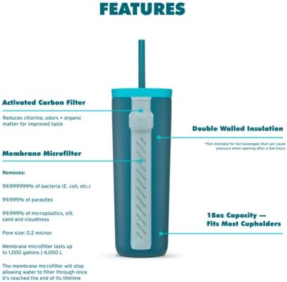 LifeStraw Go Series Tumbler – Double Wall Insulated Stainless Steel Water Filter, Thistle Purple, Designed for Everyday Use, Removes Bacteria, Parasites, Microplastics, and Improves Taste