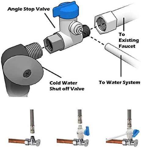 TOTOMO 1/4"OD Push Fit Angle Stop Adapter Valve - Fits both 3/8" & 1/2" Under Sink Cold Water Supply Diverter for RO Water Purifier System, Coffe Brewer, Ice Maker