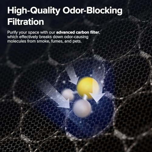 Levoit Vital 100S-P Air Purifier Genuine Replacement Filter, AHAM VERIFIDE, Supports HEPA Sleep Mode, High-Efficiency Activated Carbon, Removes Pet Dander, Smoke Odor, Allergens, Vital 100S-RF, 1 Pack