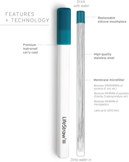 LifeStraw Sip – Reusable Stainless Steel Water Filter Drinking Straw