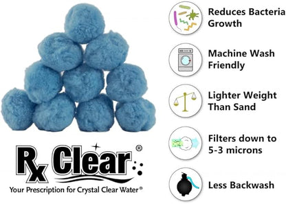 Rx Clear Blue Luster Filter Media for Swimming Pool Sand Filters | Alternative to Sand and Filter Glass | Specialty Technology Helps Keep Pools Clean | Lasts for Several Seasons | 4-Pack