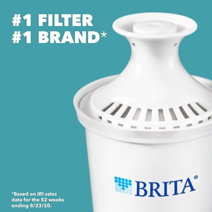 Brita Water Filter Pitcher + Replacement Filters (4 Count)