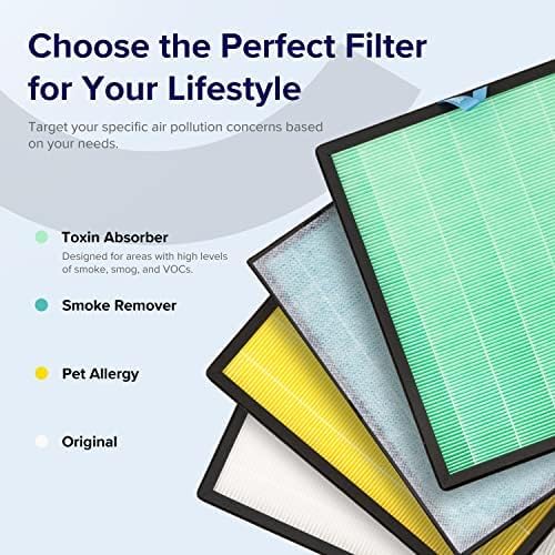 LEVOIT Genuine Vital 100S-P Air Purifier Toxin Absorber Replacement Filter, Supports HEPA Sleep Mode, HighEfficiency Activated Carbon for Removal of Odor, Pollen, Vital 100S-RF-TX, Green (Pack of 10)