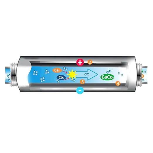 Salt-Free Water Descaler Whole House, Scale Water Softener System, ¾-Inch NPT Water Heater Descaler, Prevent Scale Built Up On Water Heaters, Smart Toilet & Boilers, Reduces Limescale