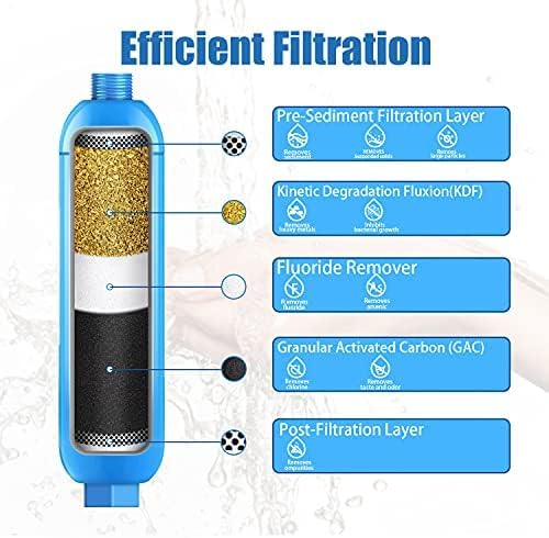 Bringpure RV Water Filter with 90 Degree Elbow and Flexible Hose Protector | NSF 42/372 Certified, Reduce Chlorine, Odor, Taste, Rust and Fluoride in Drinking Water, Dedicated for RV and Marine, 4 Pack