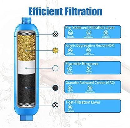 Bringpure RV Water Filter with 90 Degree Elbow and Flexible Hose Protector | NSF 42/372 Certified, Reduce Chlorine, Odor, Taste, Rust and Fluoride in Drinking Water, Dedicated for RV and Marine, 4 Pack