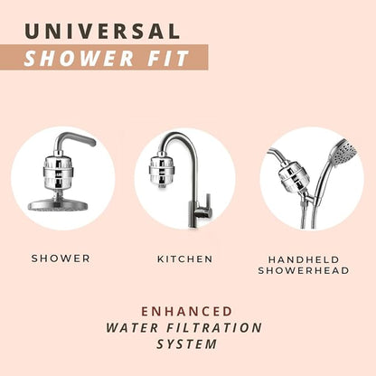 COLSEN Shower head Filter – Universal Bath Water softener for tub + 1 filter cartridge 15 stage filtration system handheld purifier for hard water, removes fluoride, vitamin c improves nails & hair