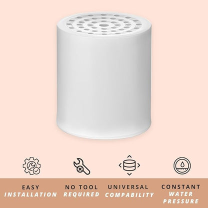 COLSEN Shower Filter Replacement cartridge – Universal Bath Water softener for tub 15 stage filtration system handheld purifier for hard water, removes fluoride vitamin c improves nails & hair (4Pack)