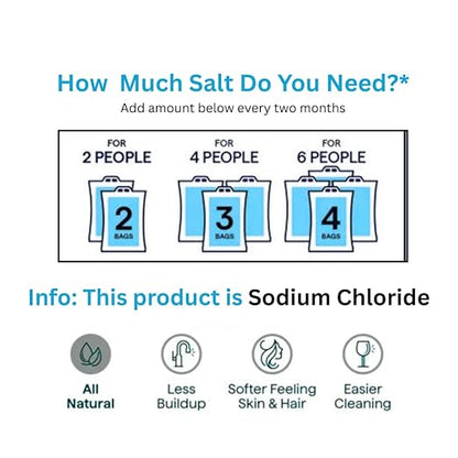 (4 Pack) Water Softener Salt Crystals – Natural High-Purity Salt for Softer Skin, Reduced Buildup, Easy Cleaning – 40 lb Each Bag with Handle, 160 lb Total
