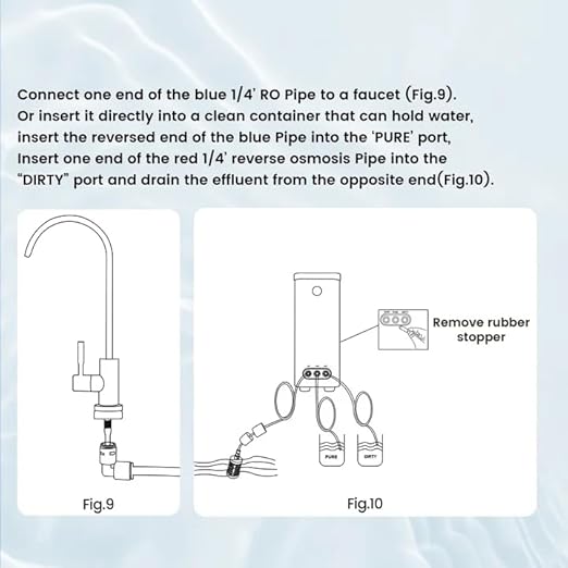 K8680-Soft Float 10-Stage 0.0001 Micron RV Water Filter System - Upgrade Replacement Soft Float for Outdoor Portable RO Water Purifier, Ensures Clean & Safe Drinking Water