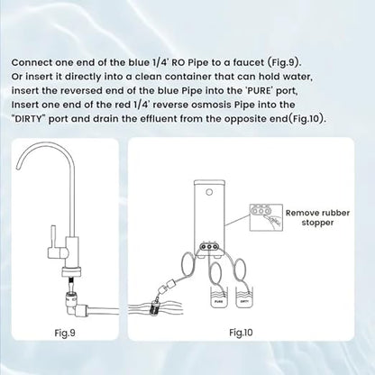 K8680-Soft Float 10-Stage 0.0001 Micron RV Water Filter System - Upgrade Replacement Soft Float for Outdoor Portable RO Water Purifier, Ensures Clean & Safe Drinking Water