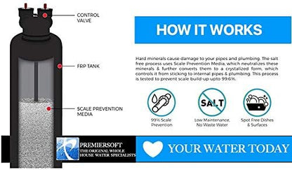 PREMIER Whole House Salt Free + Anti-Scale Water Softening & Conditioning System 15 GPM + 2 Water Pre-Filter System