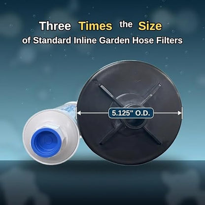 Spot Free Water Filters for Car Washing, Removes TDS for Spotless Rinse, Hose Connection, Deionized Water Filter for Cars, Boats, Windows & RVs, Wall Mount or Portable Use, Twin Pack, USA