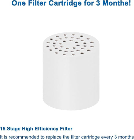 NearMoon 15 - Stage Replacement Cartridge Universal High Output Shower Filter with VC, Reduce Hard Water, Heavy Metal Impurity, Improve Skin & Hair, Fit Any Similar Filter (1 pack)