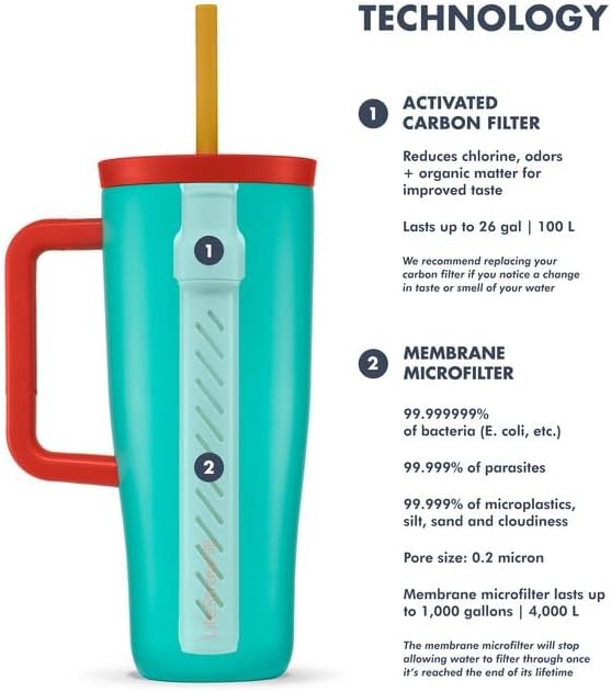 LifeStraw Go Series — Double Wall Insulated 24oz Stainless Steel Water Filter Tumbler, designed for everyday Use, removes bacteria, Parasites, Microplastics, and improves taste, Havana