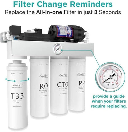 SimPure T1 Series 6-Month Replacement Filter Cartridge Pack Set for Model T1-100, T1-400UV (1*PP + 1*CTO + 1*T33)