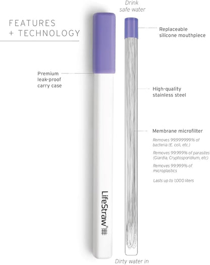 LifeStraw Sip – Reusable Stainless Steel Water Filter Drinking Straw