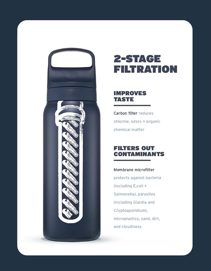 LifeStraw Go Series – Insulated Stainless Steel Water Filter Bottle for Travel and Everyday Use, Removes Bacteria, Parasites and Microplastics, Improves Taste, 1L Thistle Purple