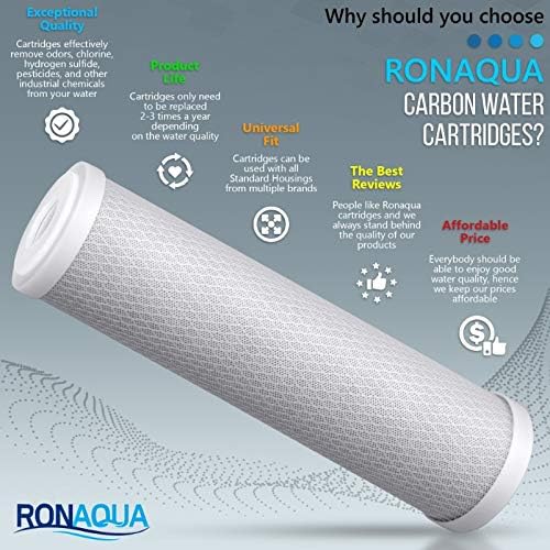 Block Activated Carbon Coconut Shell Water Filter Cartridge 5 Micron for RO & Standard 10” Housing WELL-MATCHED with WFPFC8002, WFPFC9001, WHCF-WHWC, WHEF-WHWC, FXWTC, SCWH-5 (3 Pack)