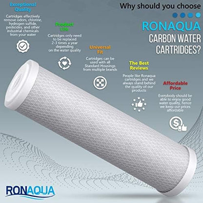 Block Activated Carbon Coconut Shell Water Filter Cartridge 5 Micron for RO & Standard 10” Housing WELL-MATCHED with WFPFC8002, WFPFC9001, WHCF-WHWC, WHEF-WHWC, FXWTC, SCWH-5 (3 Pack)