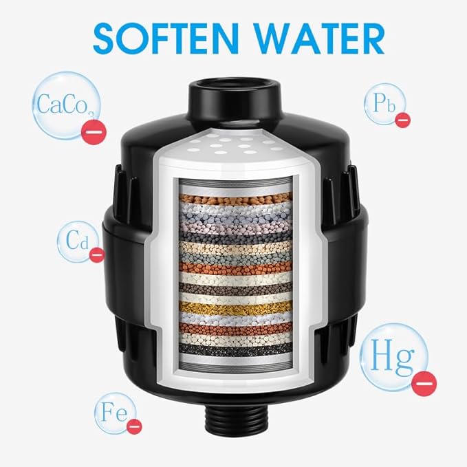 20 Stage Shower Filter for Hard Water - 99% Removal High Output Shower Head Filter for Chlorine, Heavy Metals, Improve Skin, Hair and Nails, Chrome Finish, Black