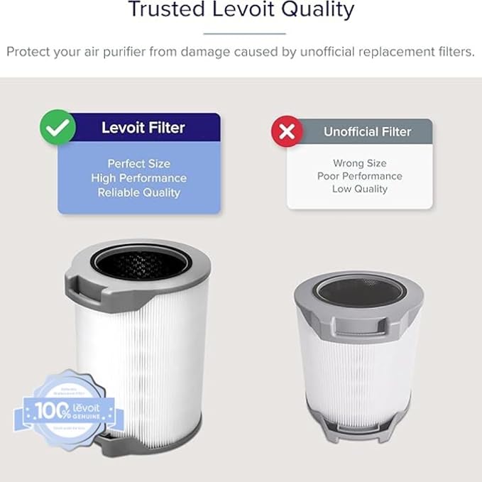 Levoit LV-H134 Air Purifier Genuine Replacement Filter, 1 Pack | High-Efficiency Activated Carbon for Removal of Smoke, Odor, Allergens, Pollen, LV-H134-RF, White