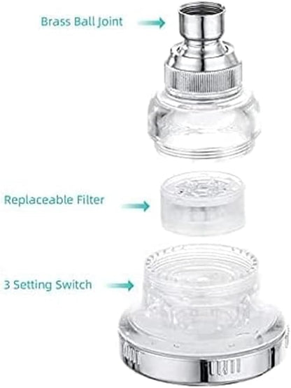 2pcs Shower Head Replacement Filter Cartridge - Chlorine & Flouride Shower Filter and Reduces Dissolved Solids - Hard Water Filter for Water Softener Shower Head