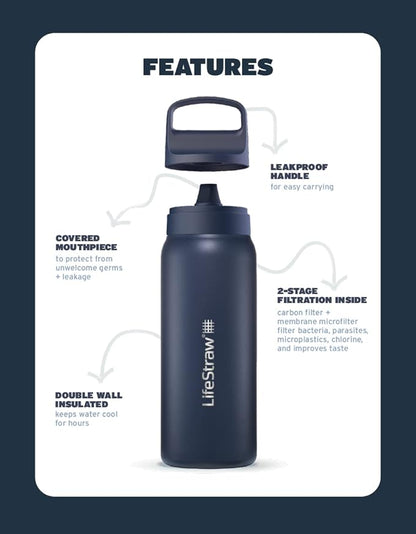 LifeStraw Go Series – Insulated Stainless Steel Water Filter Bottle for Travel and Everyday Use, Removes Bacteria, Parasites and Microplastics, Improves Taste, 1L Thistle Purple