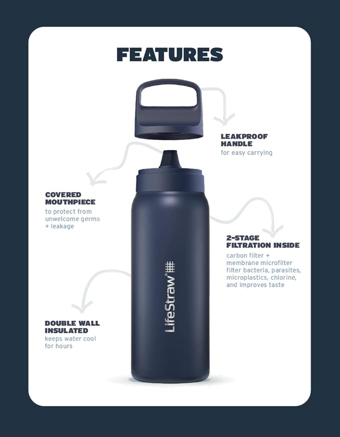 LifeStraw Go Series — Insulated Stainless Steel Water Filter Bottle for Travel and Everyday Use Removes Bacteria, Parasites and Microplastics, Improves Taste, 1L Icelandic Blue