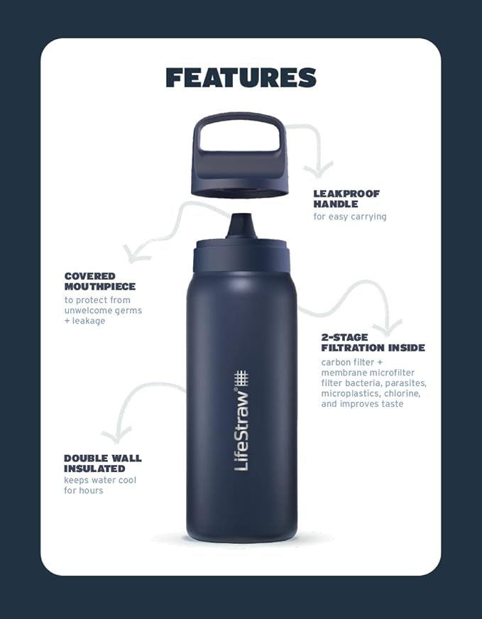 LifeStraw Go Series — Insulated Stainless Steel Water Filter Bottle for Travel and Everyday Use Removes Bacteria, Parasites and Microplastics, Improves Taste, 1L Polar White