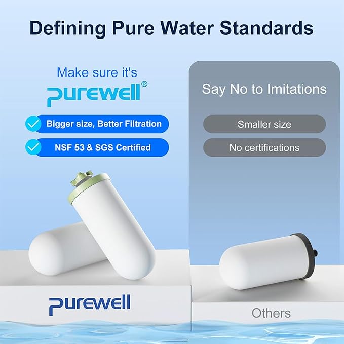 Purewell Upgraded 4-Stage Ceramic Gravity Water Filter with PFAS Reduction | NSF/ANSI 53 Certified, Lead, Chlorine & Heavy Metals, Compatible with Berlkey®, ProOne® & Gravity Water Filter System, 4 Pack