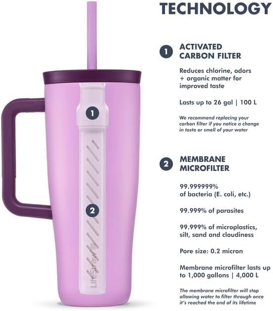 LifeStraw Go Series — Double Wall Insulated 24oz Stainless Steel Water Filter Tumbler, designed for everyday Use, removes bacteria, Parasites, Microplastics, and improves taste, Acai