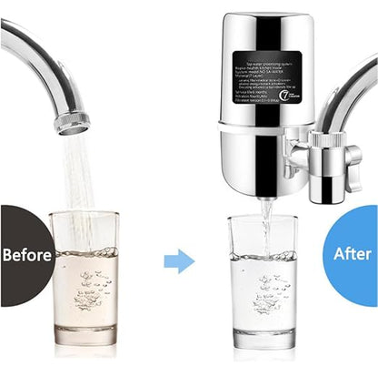 Faucet Mount Water Filter for Sink, Kitchen Water Purifier Filtration System, Reduces Chlorine, Lead, Fluoride Heavy Metals, Hard Water Softener