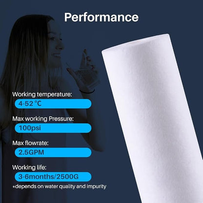 CFS 10" Universal Sediment 5 Micron Filters Compatible for GXWH20S | Fits GXWH20S & Standard 10" x 2.5" Whole House Systems 5 Micron Sediment Filter 10 Pack