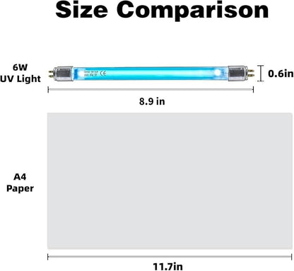 Coospider Ozone Free 6W UV Bulb, Replacement T5 Bulbs, 2 - Pack, 110V