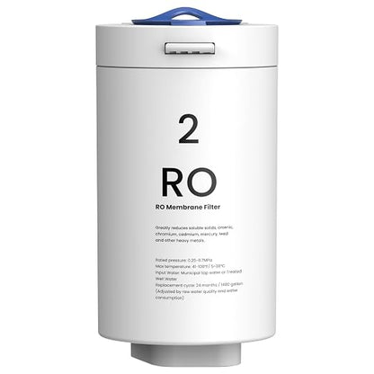 GLACIER FRESH RO Filter Replacement for GFU03 Reverse Osmosis System