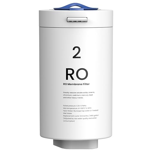 GLACIER FRESH RO Filter Replacement for GFU03 Reverse Osmosis System