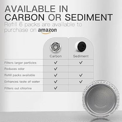 Kitchen and Bathroom Faucet Filter Kit - Includes 10 Adapters - Improves Taste and Odor, Protects Skin and Health - Removes Dirt and Rust (Sediment)