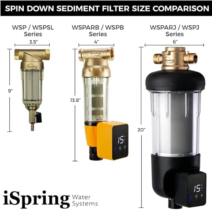 iSpring WSP50GR+ACPF12MPT12x2 Reusable Spin Down Sediment Water Filter, 50 Micron, White