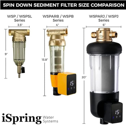 iSpring WSP-50 Reusable Whole House Spin Down Sediment Water Filter 50 Micron, 1" MNPT + 3/4" FNPT w/Push to Connect Fittings