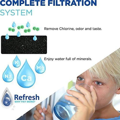 Refresh R-9006 Refrigerator Water Filter Replacement for UFK8001, WF295, WSM-2 - Clean Great Tasting Drinking Water and Ice Maker Filtration with Fresh Flow for Your Home Fridge, Easy Filter Cartridge