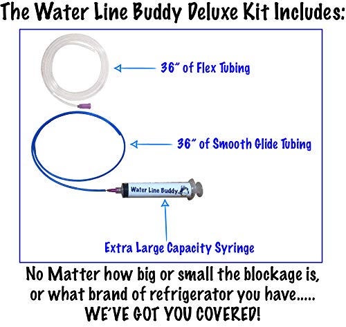 Water Line Buddy Deluxe - Frozen Water Line Tool - Quickly and Easily Unfreeze Your Refrigerator Water Dispenser – Universal Kit Works On All Fridges