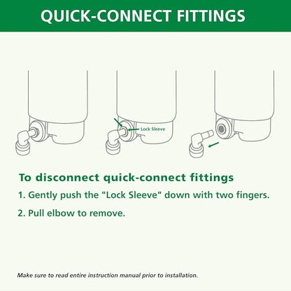 AO Smith Membrane & Remineralizer Replacements