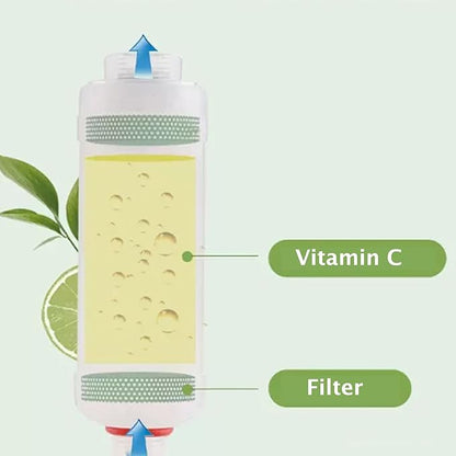 Shower Filter for Hard Water Filter Vitamin C Shower Aromatherapy Replacement Cartridge Bathroom Accessories Remove Chlorine Fluoride Heavy Metals Improves Skin Condition Protects Hair Rose Scent