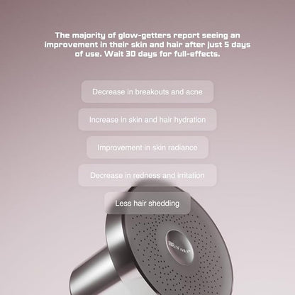 Filter Me IRL Shower Head Filter Replacement Cartridge - Removes Chlorine, Heavy Metals & Harmful Chemicals - Reduces Hair Loss, Acne, Frizz & Breakouts - Improves Skin Texture | 90-Day Supply