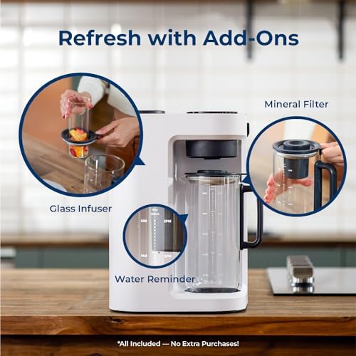 Bluevua RO100ROPOT-Lite(UV) Countertop Reverse Osmosis Water Filter System, White, with One Extra ROPOT-LITE Replacement Carafe, Bundle