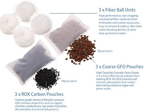 Innovative Marine Nuvo Purity Pack Filter Media (Fullsize)