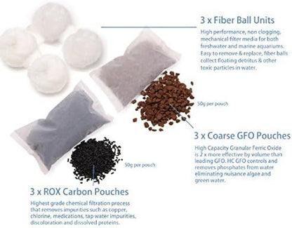 Innovative Marine Nuvo Purity Pack Filter Media (Fullsize)