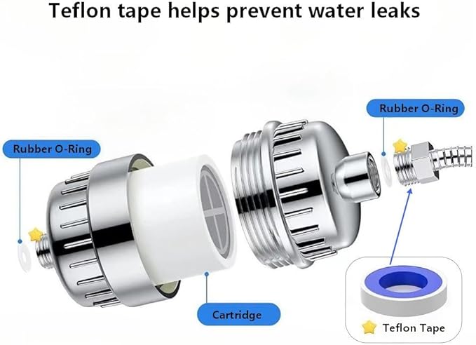 Showerhead Filters with 2 Pack Cartridges, Hard Water Softener, 99% Remove Chlorine, Heavy Metals and Harmful Impurities, High Output Filters for Improving Skin & Hair, Chrome Finish